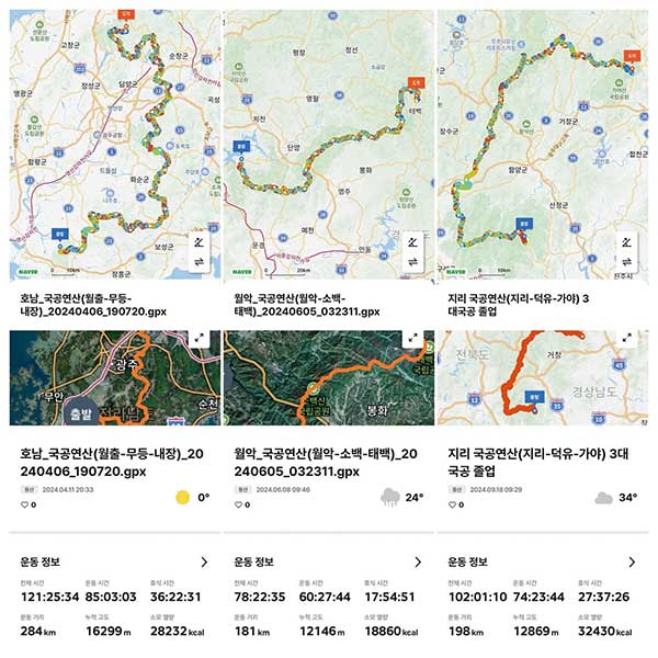 국립공원 3개를 연달아 걷는 고난도 종주인 국립공원연계산행 3개 코스 기록.