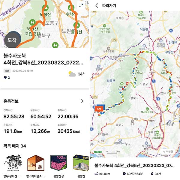 불수사도북 4회전 기록.
