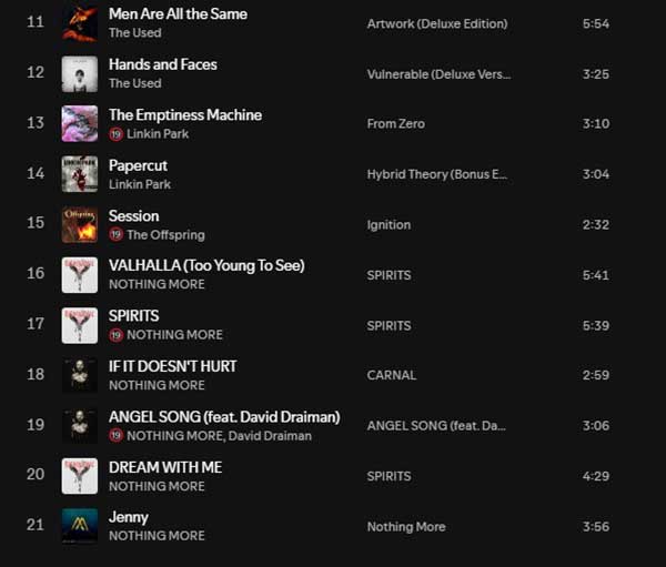 알렉스 호놀드 플레이리스트. 사진 스포티파이.