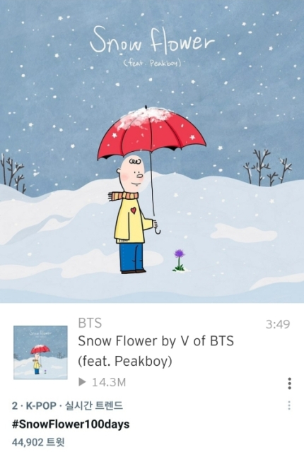 Captured photo of BTS V 'Snow Flower" featuring Peakboy