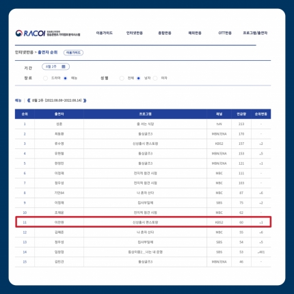 효자통신 이미지