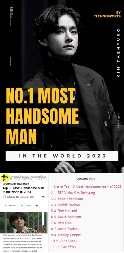 Top 10 Most Handsome Men In The World 2023