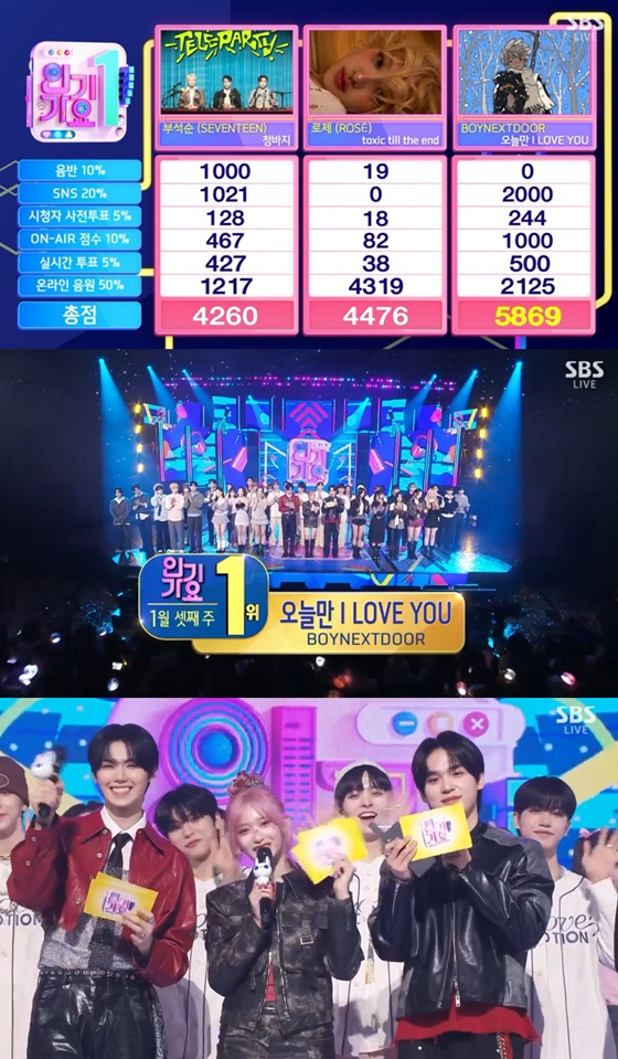 thumbnail for BOYNEXTDOOR Tops 'Inkigayo' Charts with 'Today I LOVE YOU' Despite Ending Promotions