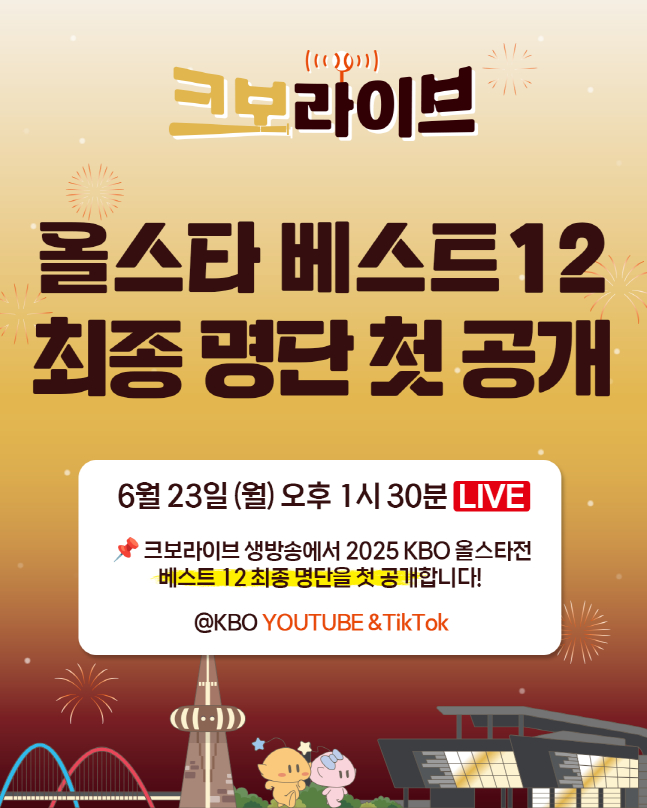 '드디어 오늘(23일)' <b>올스타전</b> 베스트12 공개, 오후 1시 45분 <b>KBO</b> 유튜브...