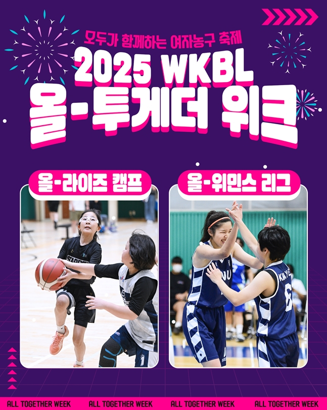 '국가대표 일일 강사 참가' <b>WKBL</b>, <b>올-투게더 위크</b> 개최→"유소녀 클럽·...