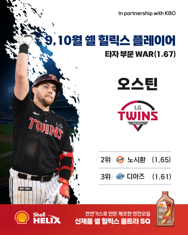 'ERA 1위' <b>두산</b> 잭로그-'최다 안타' LG 오스틴, KBO 9-10월 '<b>쉘힐릭스</b>플레...
