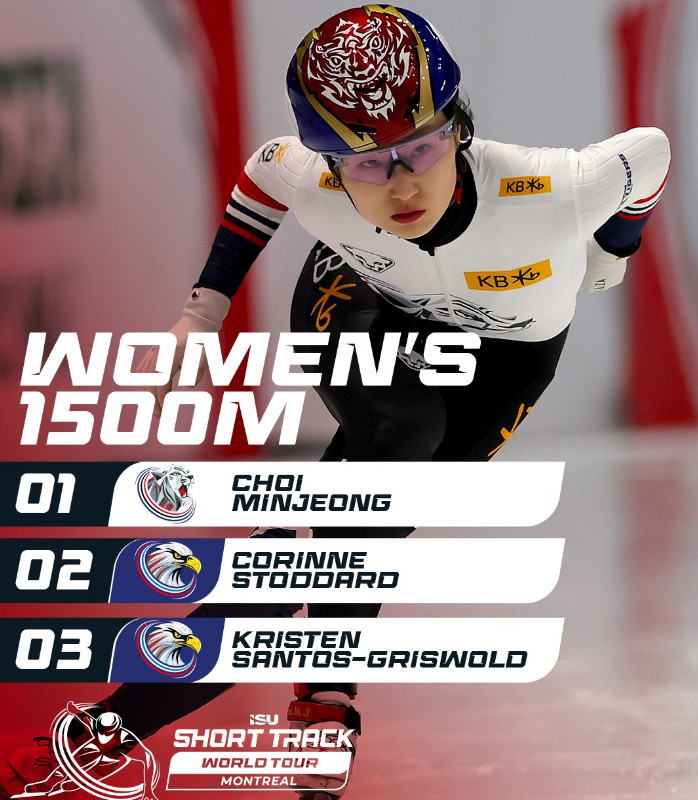 또 <b>아웃코스</b> 역전 명장면! <b>최민정</b>, 2차 월드투어 여자 1500m <b>금메달</b> "교민...