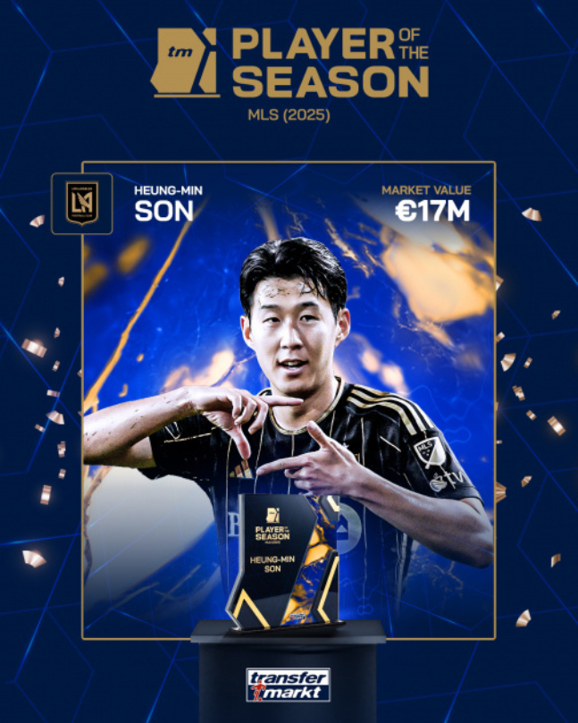 "믿기 어려운 결과" <b>손흥민</b>, 메시 제치고 팬들이 뽑은 MLS MVP 영예
