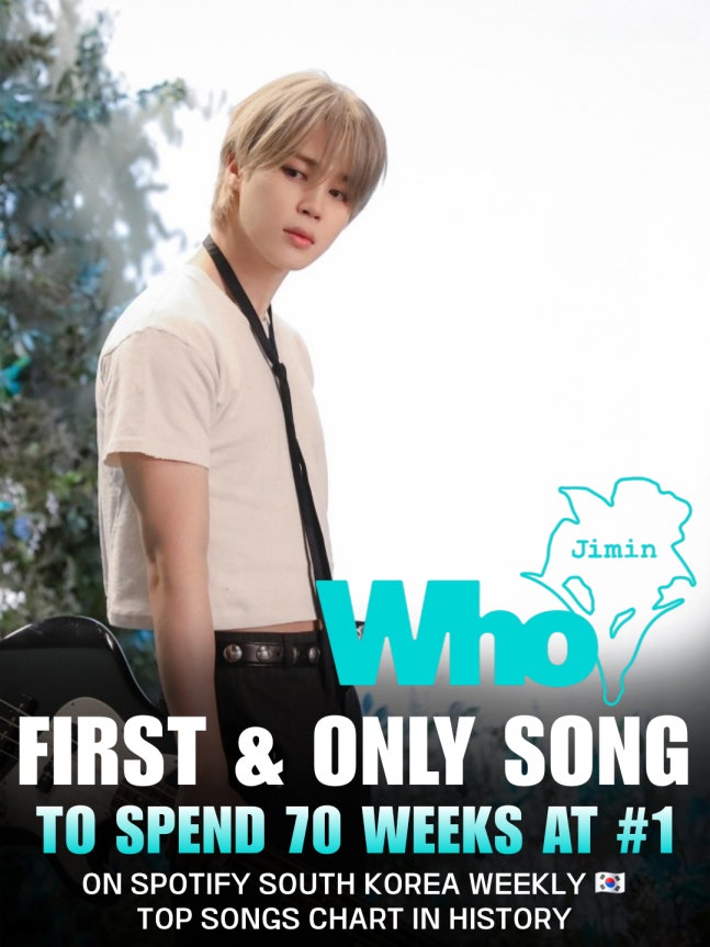 Jimin's streaming power on Spotify Korea