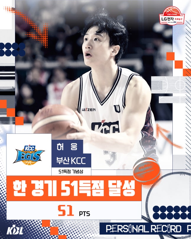 '韓 농구 역사' 허웅, KBL 기념상 받는다... '51득점 맹폭' 6년 만에 대기록 경신