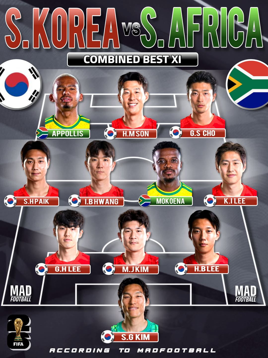 손흥민·이강인·조규성 등 韓 무려 9명 선정, <b>남아공</b>전 통합 베스트11 ...