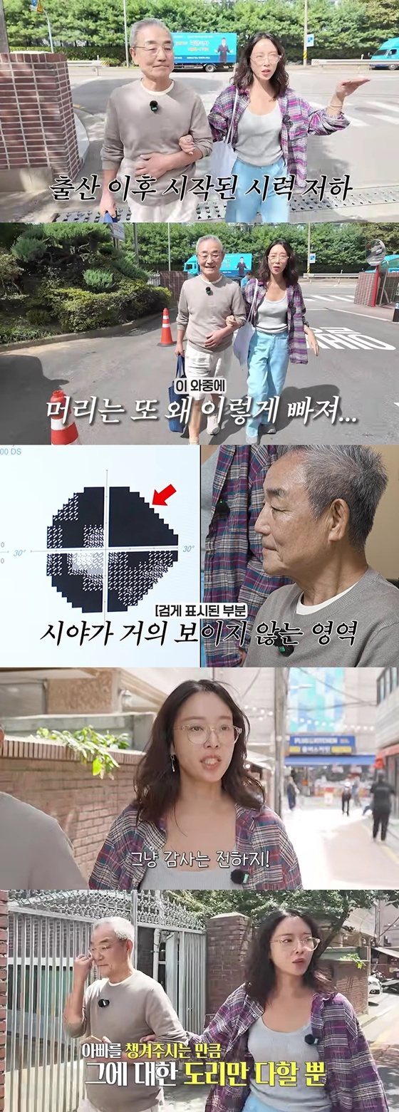 시야검사 결과지도 영상에 함께 나왔어요