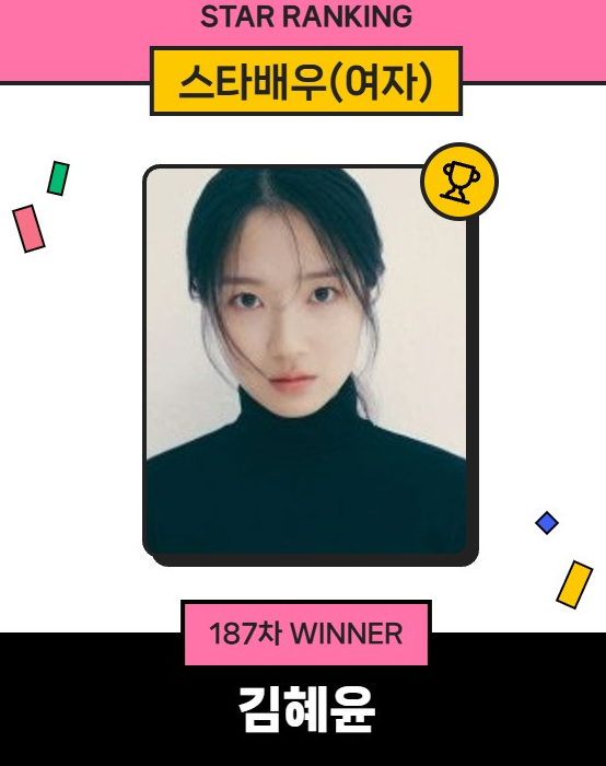 スターランキング第187回女性俳優部門の1位に選ばれたキム・ヘユンの写真