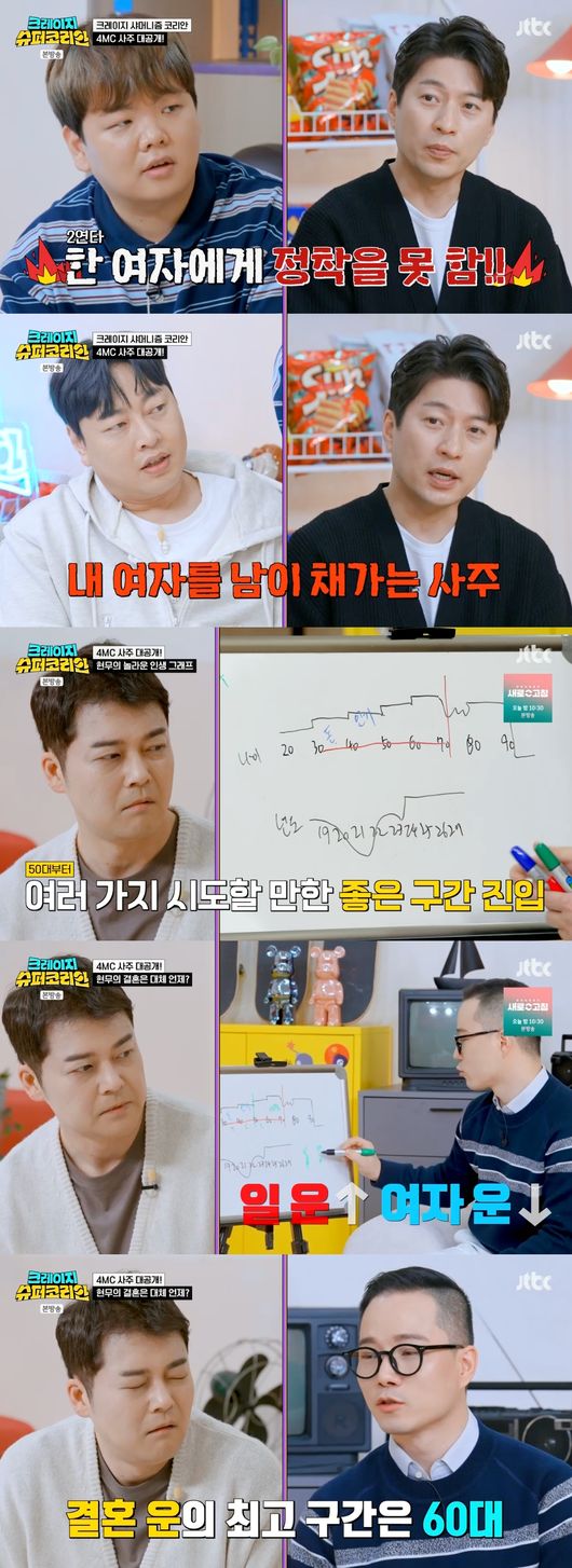 <b>전현무</b> “<b>60대</b>까지 전성기”→이진호 “연인 뺏겨”..충격 사주 대공개...