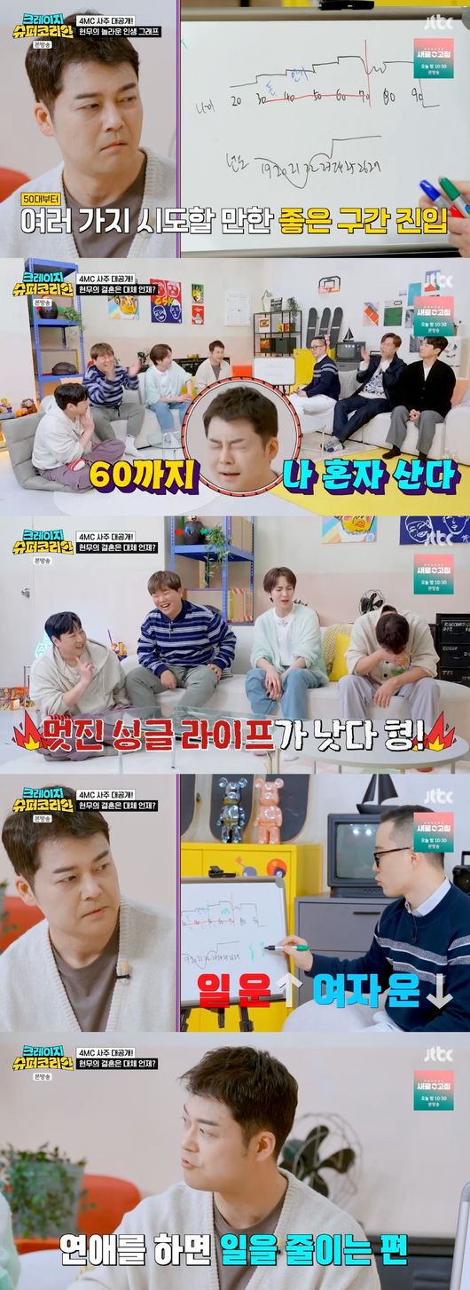 <b>전현무</b> “연애하면 일 줄여”..<b>60대 결혼운</b> 사주에 ‘충격’ (‘크레이...