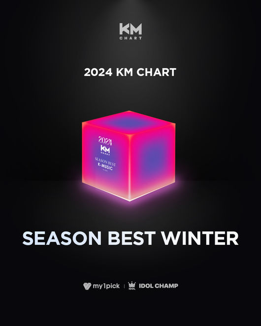 세븐틴·투바투·임영웅·이찬원 등…KM차트 '시즌베스트 윈터' 주인공은?