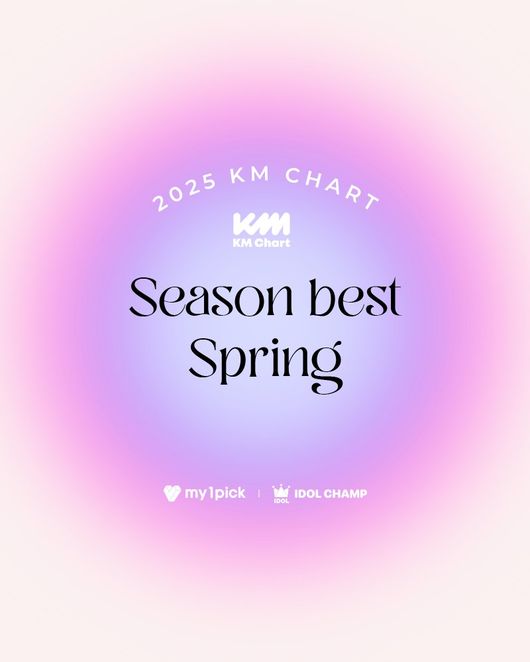 플레이브·제이홉·드림캐쳐 등…'2025 KM차트 시즌베스트 스프링' 수상 영예 | 인스티즈