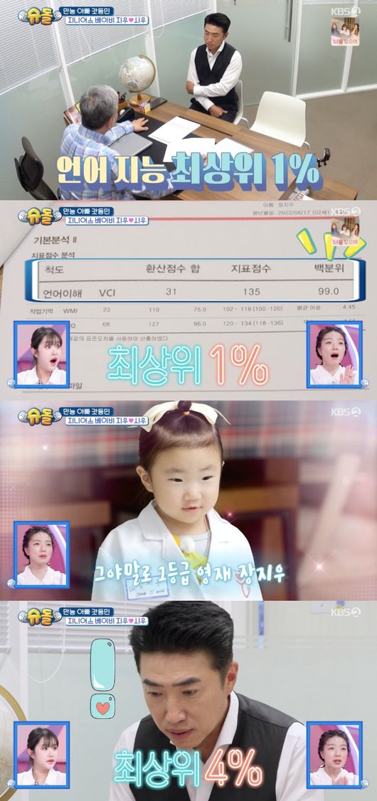 35개월 장동민 <b>딸</b>, ‘최상위1%’ 언어영재였다..“56개월 수준” (‘슈돌...