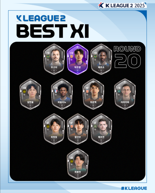 [공식발표] '멀티 도움' <b>박주영</b>, 하나은행 <b>K리그2</b> 2025 20라운드 <b>MVP</b>