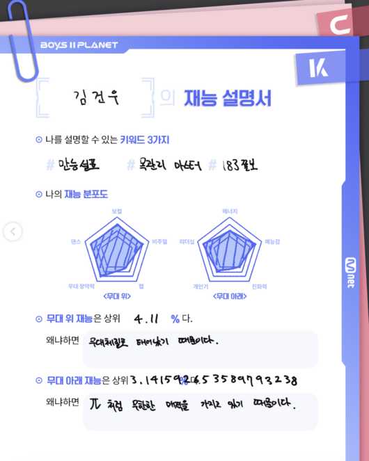 공정성 강조했던 '보플2'..'<b>인성 논란</b>' <b>김건우</b> 분량 살릴까 죽일까 [Oh!쎈...