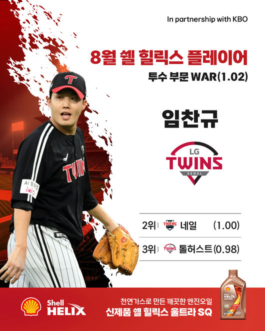 LG <b>임찬규</b>·NC <b>김주원</b>, 8월 ‘<b>쉘힐릭스플레이어</b>’ 선정…<b>김주원</b>, 8월 WAR...