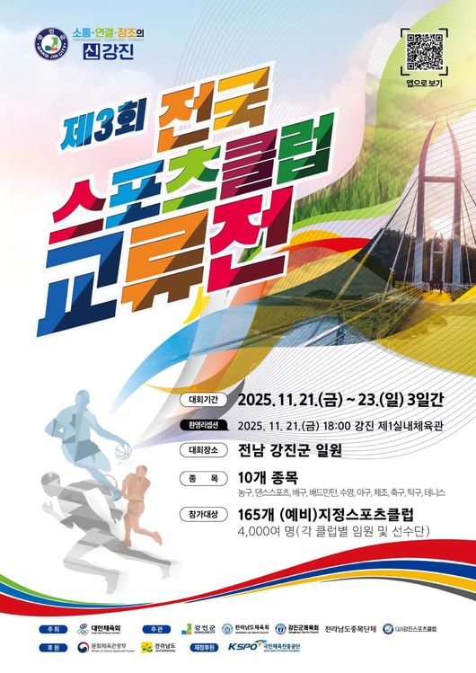 제3회 전국<b>스포츠클럽교류전</b>, 역대 최대 규모로 <b>개최</b>... 21~23일 전남 강...