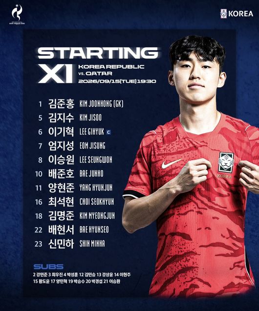 '<b>양현준</b>·배준호·엄지성 <b>선발</b> 출격' <b>이민성호</b>, 카타르 상대로 아시안게...
