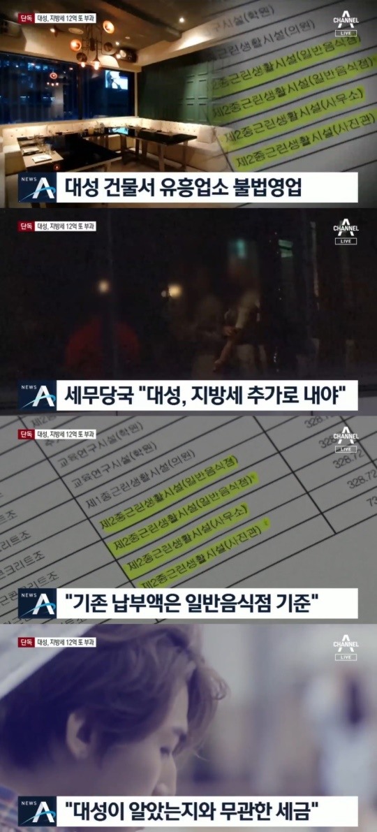 원본 이미지