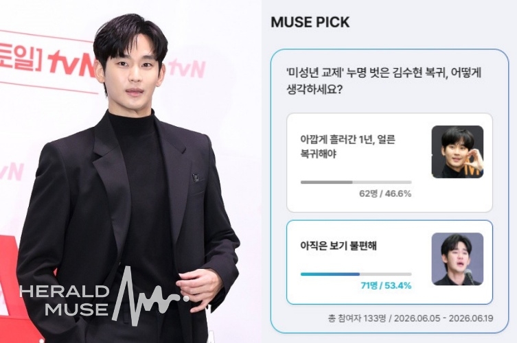 [MUSE PICK]누명 벗은 김수현, 1년만 복귀에 찬반 팽팽‥독자들의 선택은
