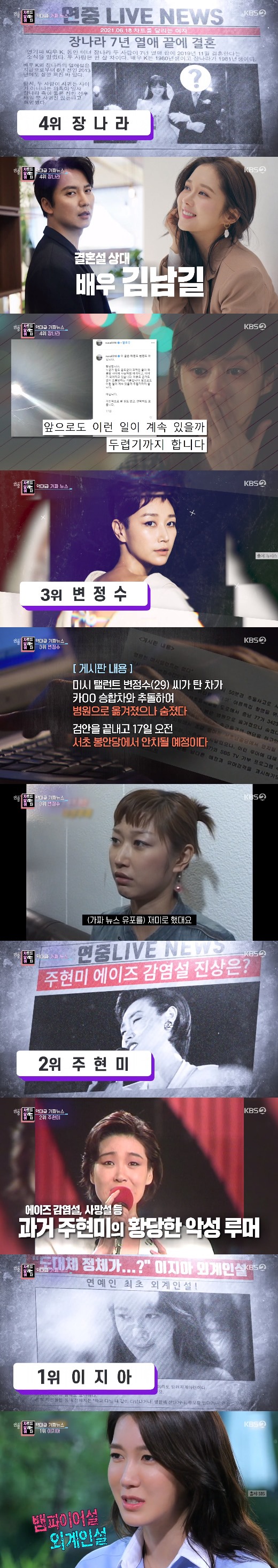 이지아→백종원, 역대급 <b>가짜뉴스</b> TOP7 ('연중 라이브') [종합]