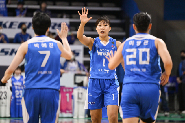 WKBL, <b>박지현</b>·<b>진안</b> 등 FA 대상자 20명 공시…오는 5일부터 20일간 협상 시작