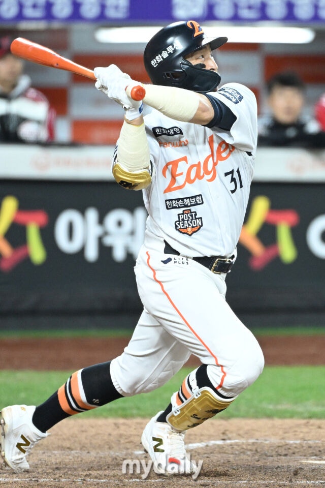 손아섭·강민호·황재균은 차라리 낫다? FA 미계약 9인방 각자 처지는 달라요…혹시 미아는 안 되겠지