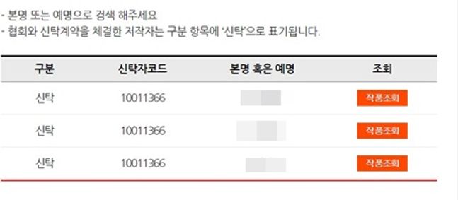 원본 이미지