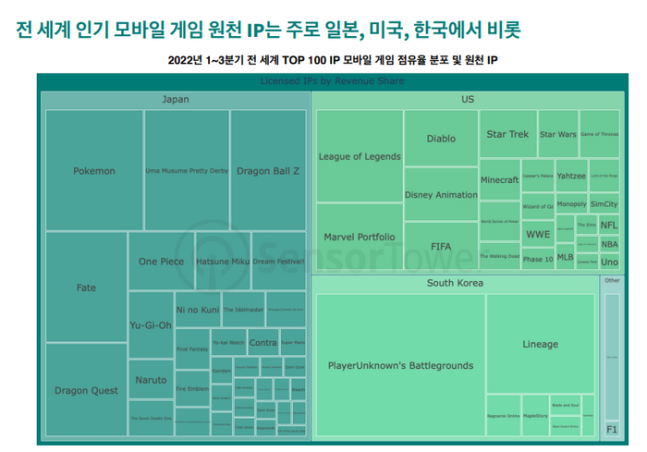 나루트 이미지