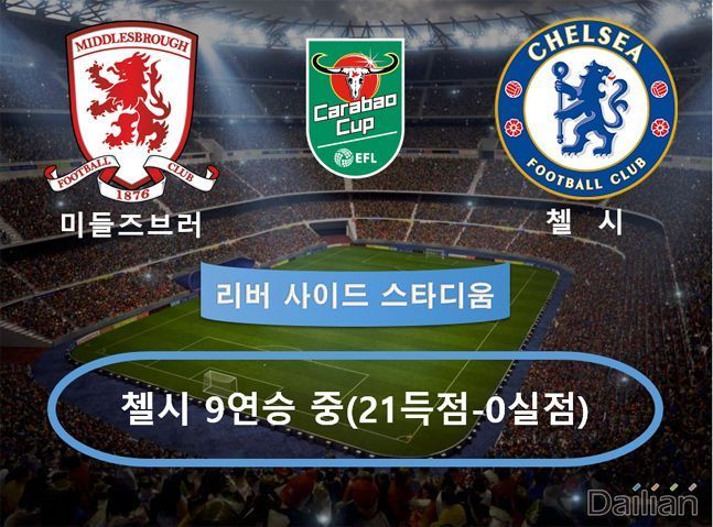 반등 필요한 <b>첼시</b> vs 기적 바라는 <b>미들즈브러</b> [EFL컵 4강]