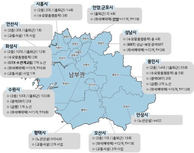 수도권남부서비스 이미지