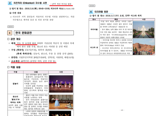 '한-인도 문화협력 정부대표단 출장계획'에 기재된 차칸카리 자수법 시연(사진 왼쪽 위). 'UP주가 제안한 여사 일정'이라고 제목 옆에 기재돼 있다.<BR> '디왈리 축제'에서의 한국 문화공연(사진 왼쪽 아래) 또한 '인도
