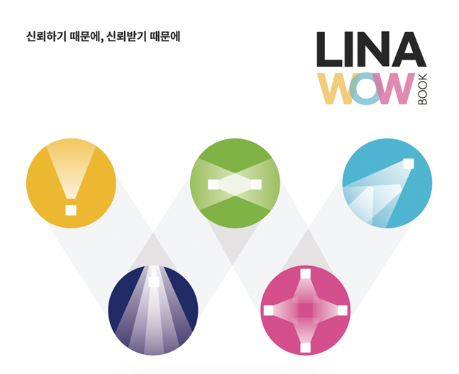 원본보기

라이나 WOW 홍보 이미지. ⓒ라이나생명보험