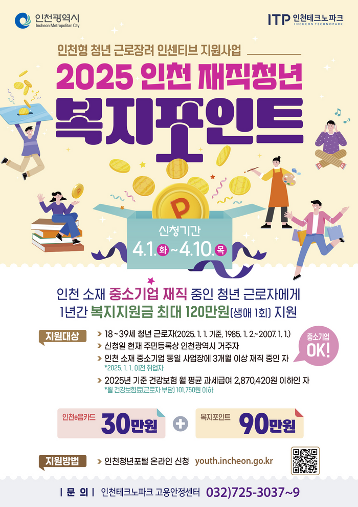 인천 재직청년 복지포인트 사업 안내 포스터 ⓒ인천시 제공