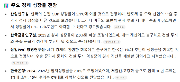 2025년 대한민국 경제 성장률 전망은?에 대한 챗GPT 답변