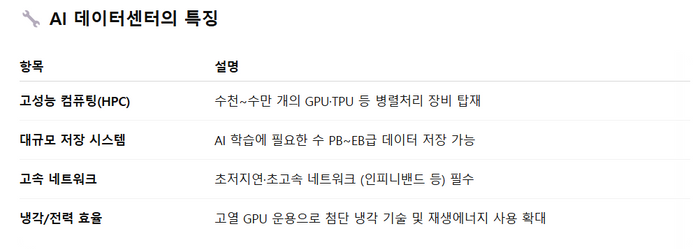 AI 데이터센터란 무엇이며,앞으로 어떤 역할을 하게 될까?에 대한 챗GPT 답변