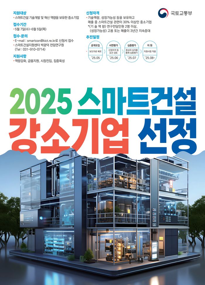 국토교통부는 우수한 스마트건설 기술개발 역량을 보유,성장 잠재력이 큰 중소기업들을 대상으로 7일부터 4주간 스마트건설 강소기업을 모집한다고 6일 밝혔다.ⓒ국토부