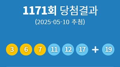 ⓒ동행복권 갈무리