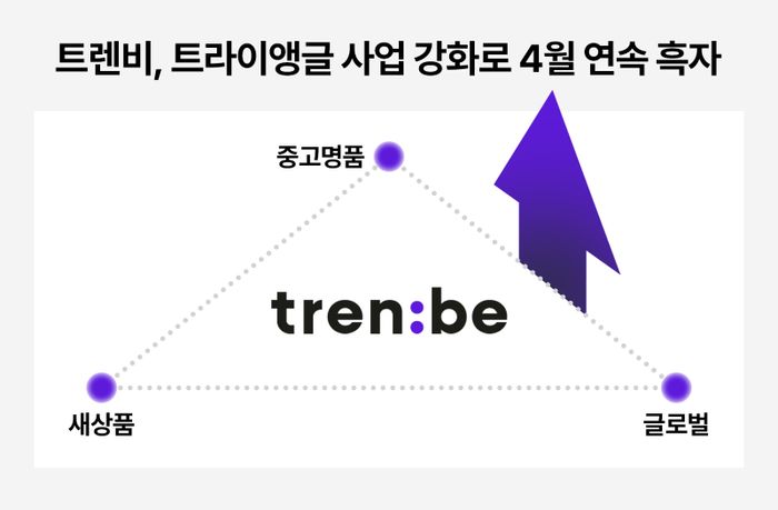 news-feed-thumbnail