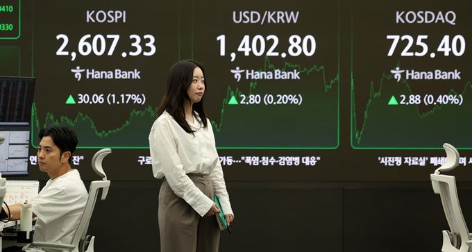 12일 서울 중구 하나은행 본점 딜링룸 전광판에 코스피·코스닥지수,원·달러 환율 종가가 표시돼 있다.ⓒ뉴시스