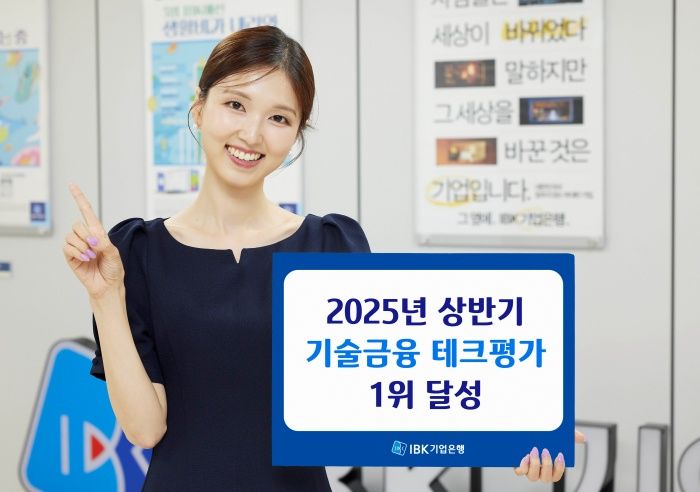 IBK기업은행은 지난 26일 금융위원회가 주관한 ‘2025년 상반기 기술금융 테크평가’에서 1위를 차지했다고 30일 밝혔다. ⓒIBK기업은행