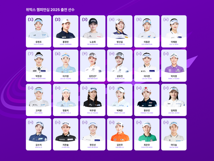 '황유민·유현조·홍정민 출격' <b>위믹스 챔피언십</b> 나서는 24인 확정