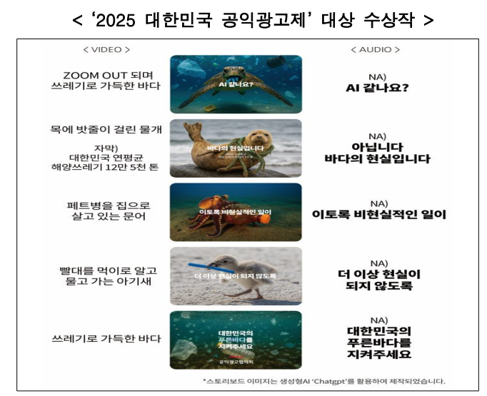 ⓒ방송미디어통신위원회