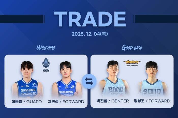 프로농구 <b>소노</b>, <b>삼성</b>과 2:2 <b>트레이드</b>…이동엽·차민석 영입