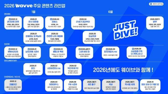 아이유·<b>변우석</b>→'피의 게임' 새 시즌…<b>웨이브</b>, 2026년 <b>라인업</b> 공개